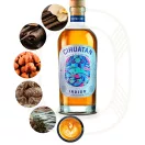 CIHUATÁN INDIGO 40% 0,7 L
